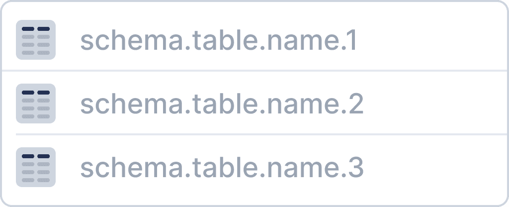 Semi-opaque open dropdown with three example table names such as 'schema.table.name.1'.