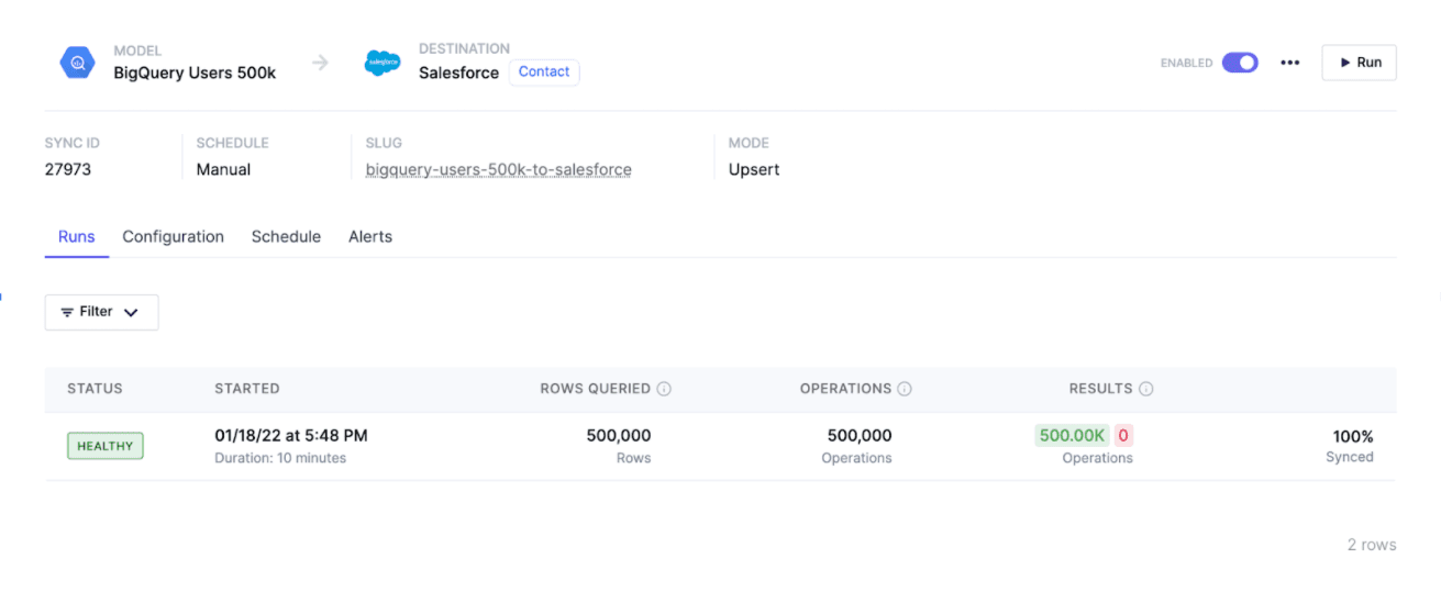 bigquery to salesforce sync.png