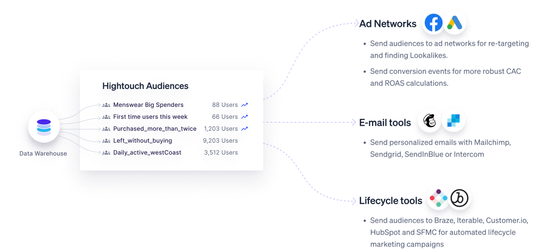 audiences_tools.png