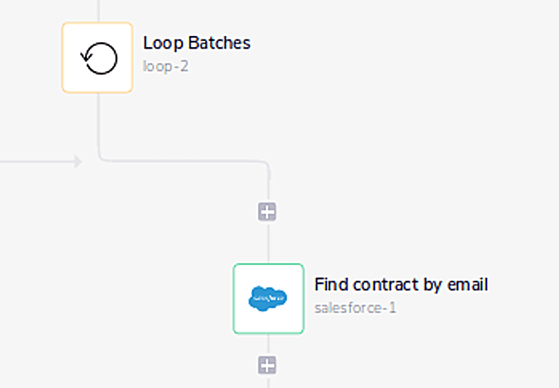 Step 4 "Loop".png