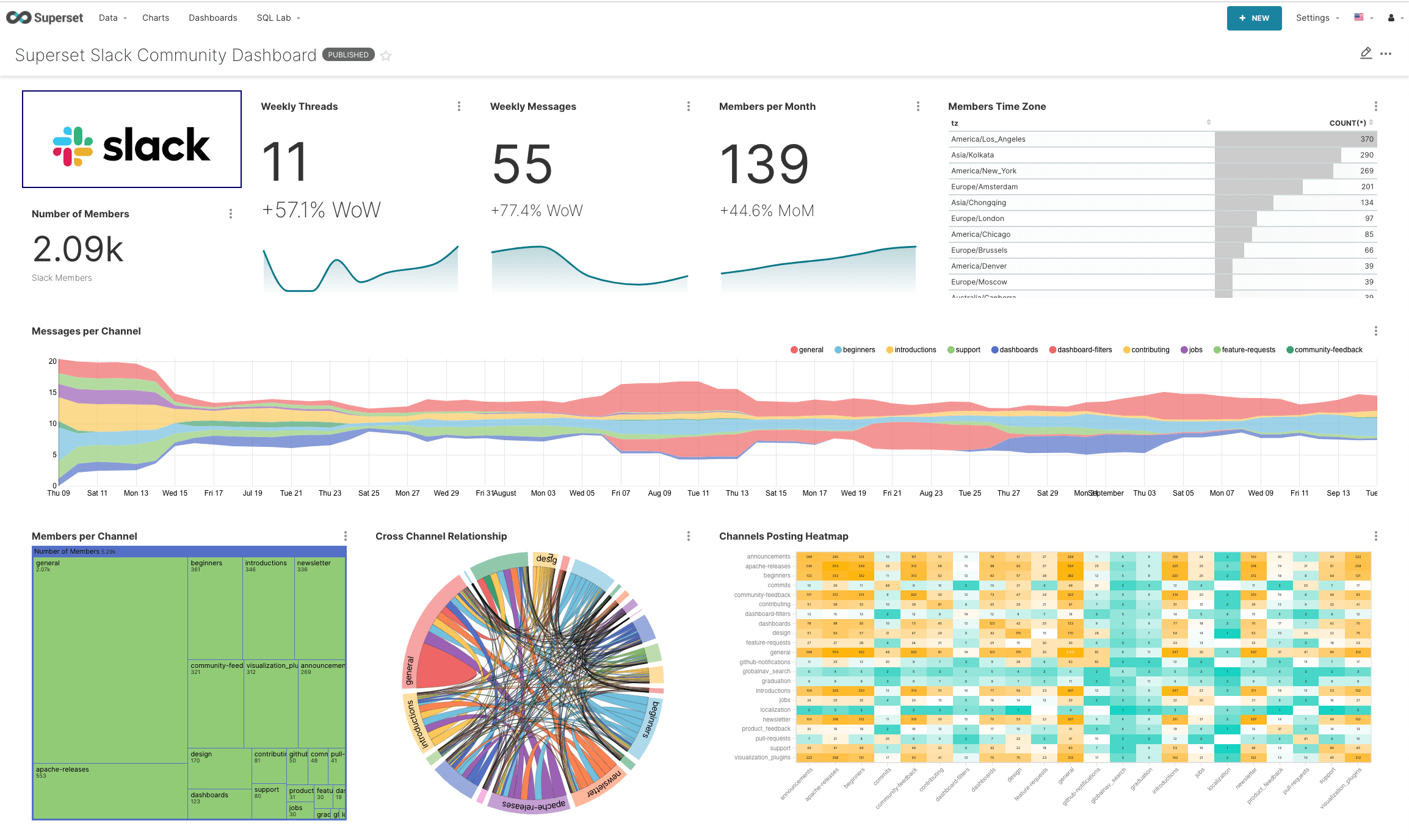 dashboard_3.png