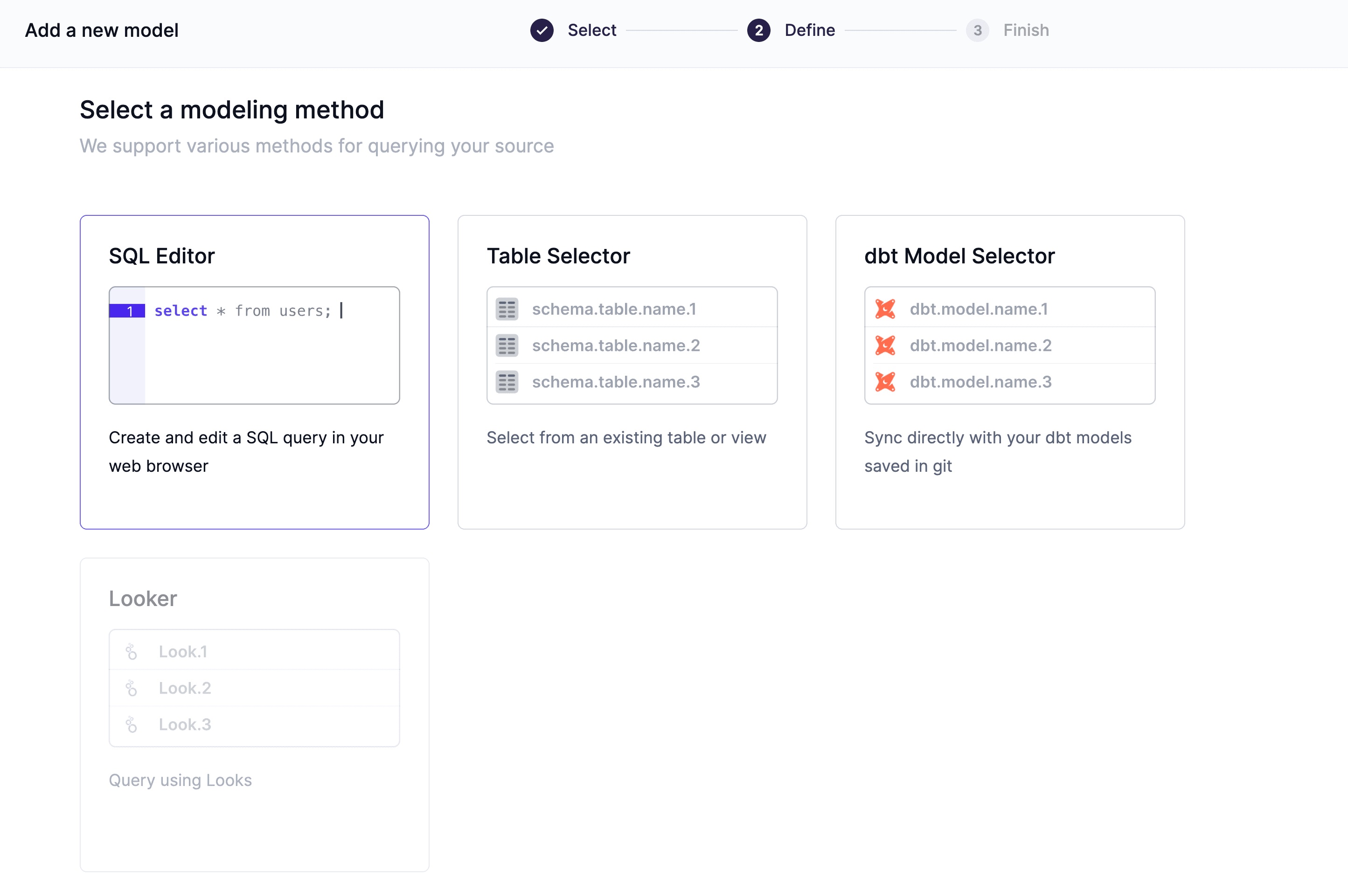 Hightouch Modeling Methods