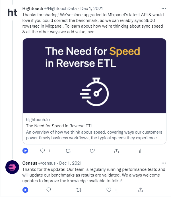 hightouch benchmark tweet.png