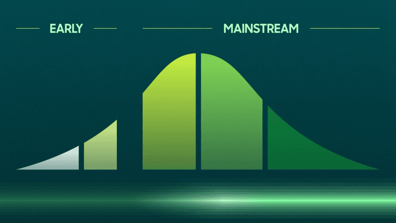 Reverse ETL Has Crossed the Chasm.