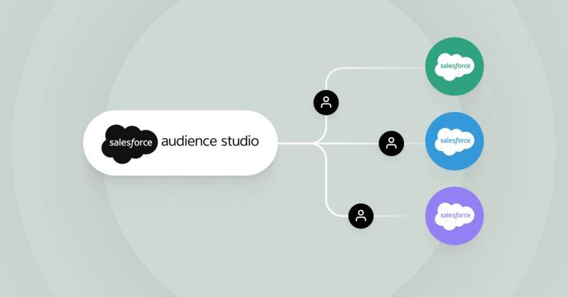 Salesforce Audience Studio (Retirement & Replacements).