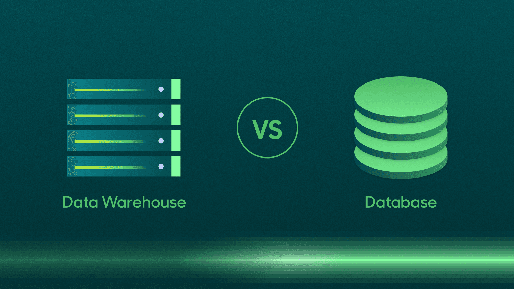 The differences between a data warehouse and database.