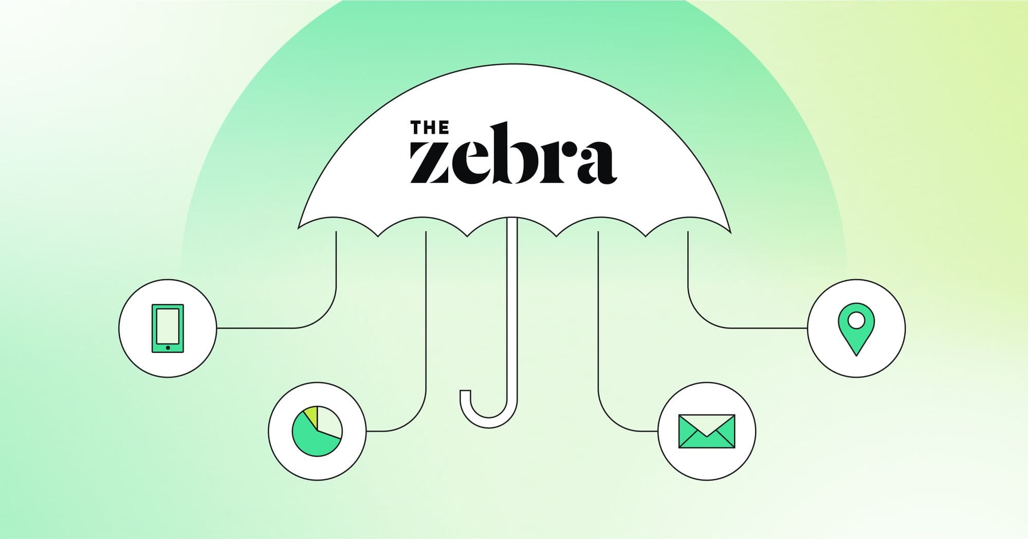 How The Zebra powers lifecycle marketing and advertising use cases.