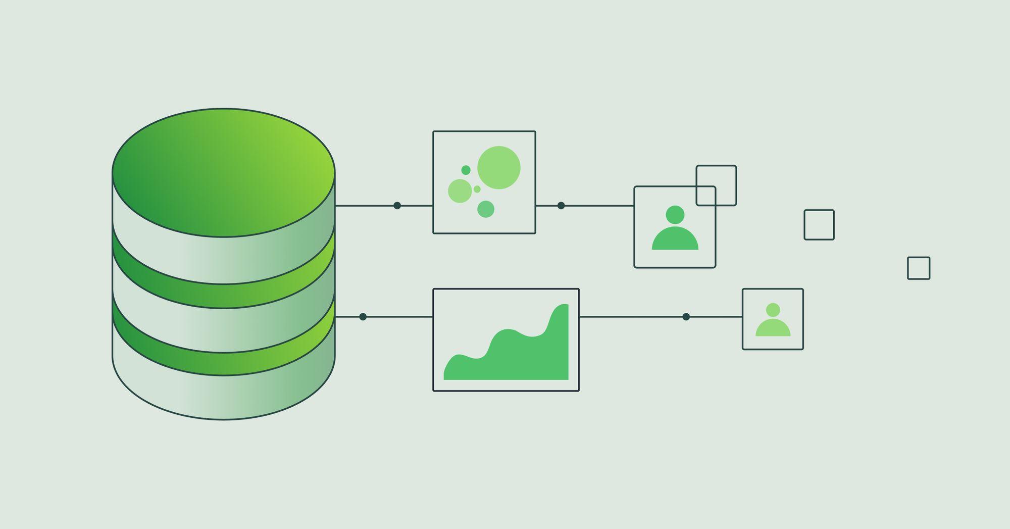 How a composable CDP works.