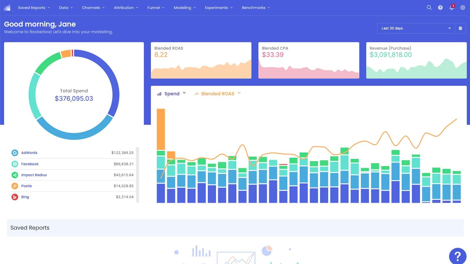 Rockerbox's MMM dashboard