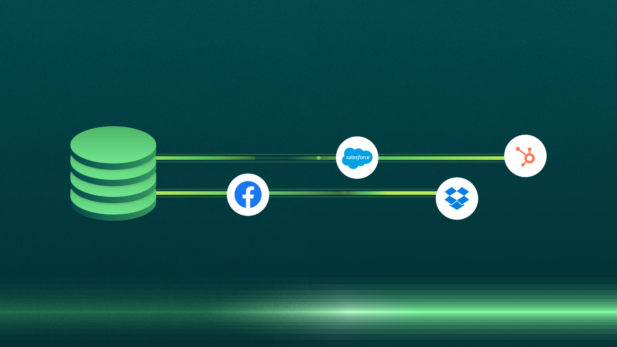 What is Reverse ETL? The Definitive Guide.