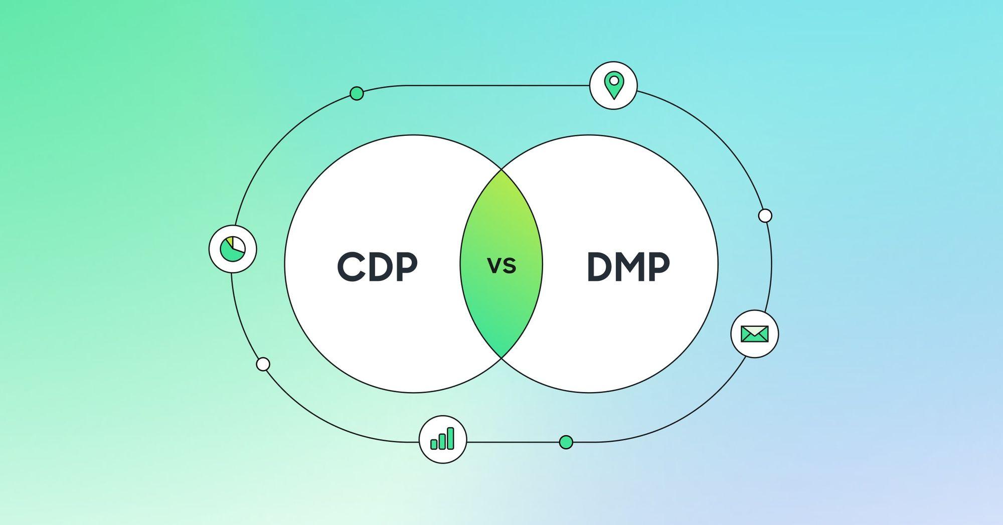 CDP vs DMP.