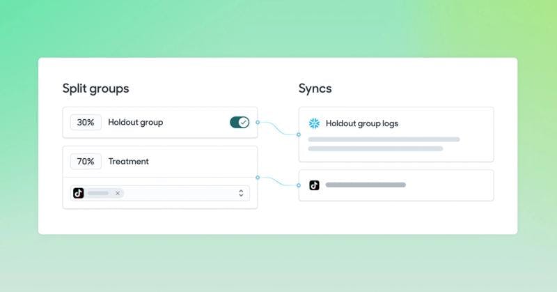 Splits: Run Omnichannel Experiments from the Warehouse.