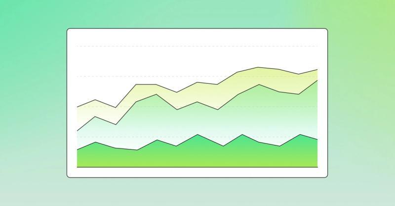 What is Marketing Mix Modeling (MMM)?.