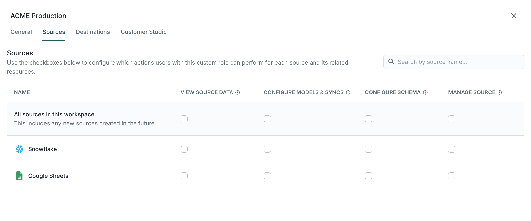 Custom role panel for sources